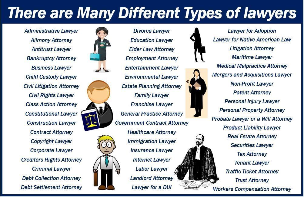 What is the distribution of lawyers across different states in the US?