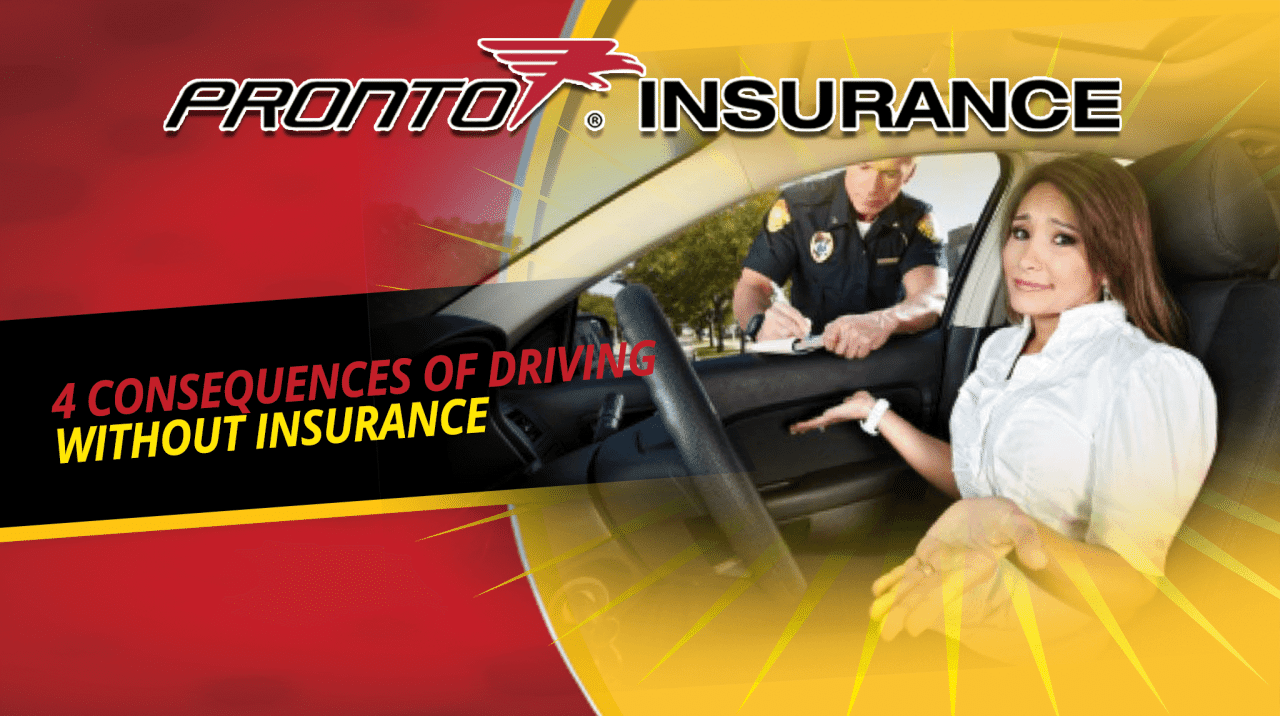 What are the consequences of driving without insurance in Texas?