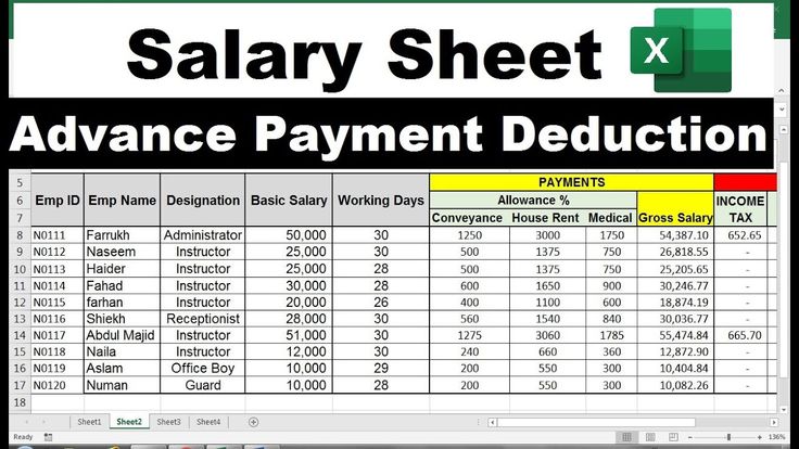 What is the salary of the US Attorney General in 2024?