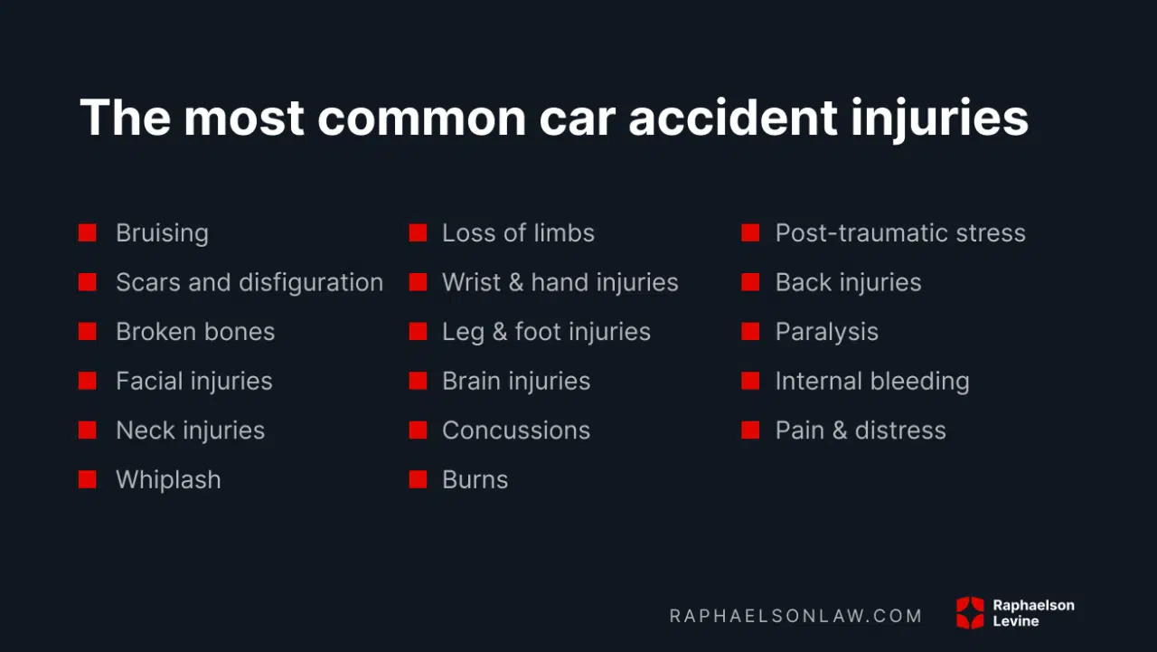 What are the common car accident injuries