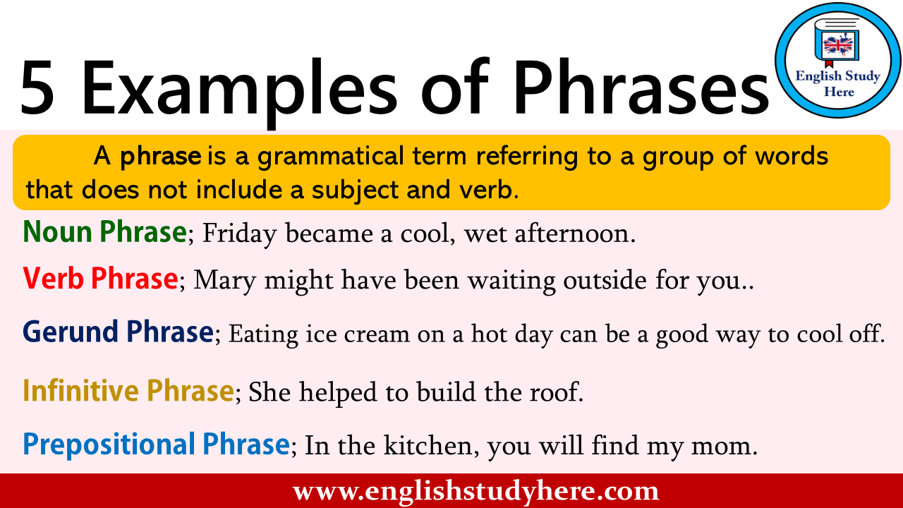 Phrase term grammatical sentence verb group noun grammar referring example sentences gerund prepositional indirect englishstudyhere exles