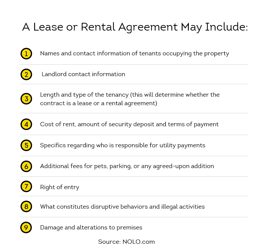 What are my rights as a tenant in NYC