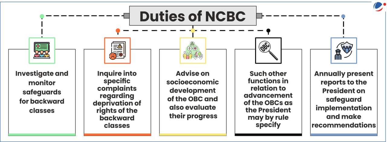 What are the Attorney General's duties in national security?