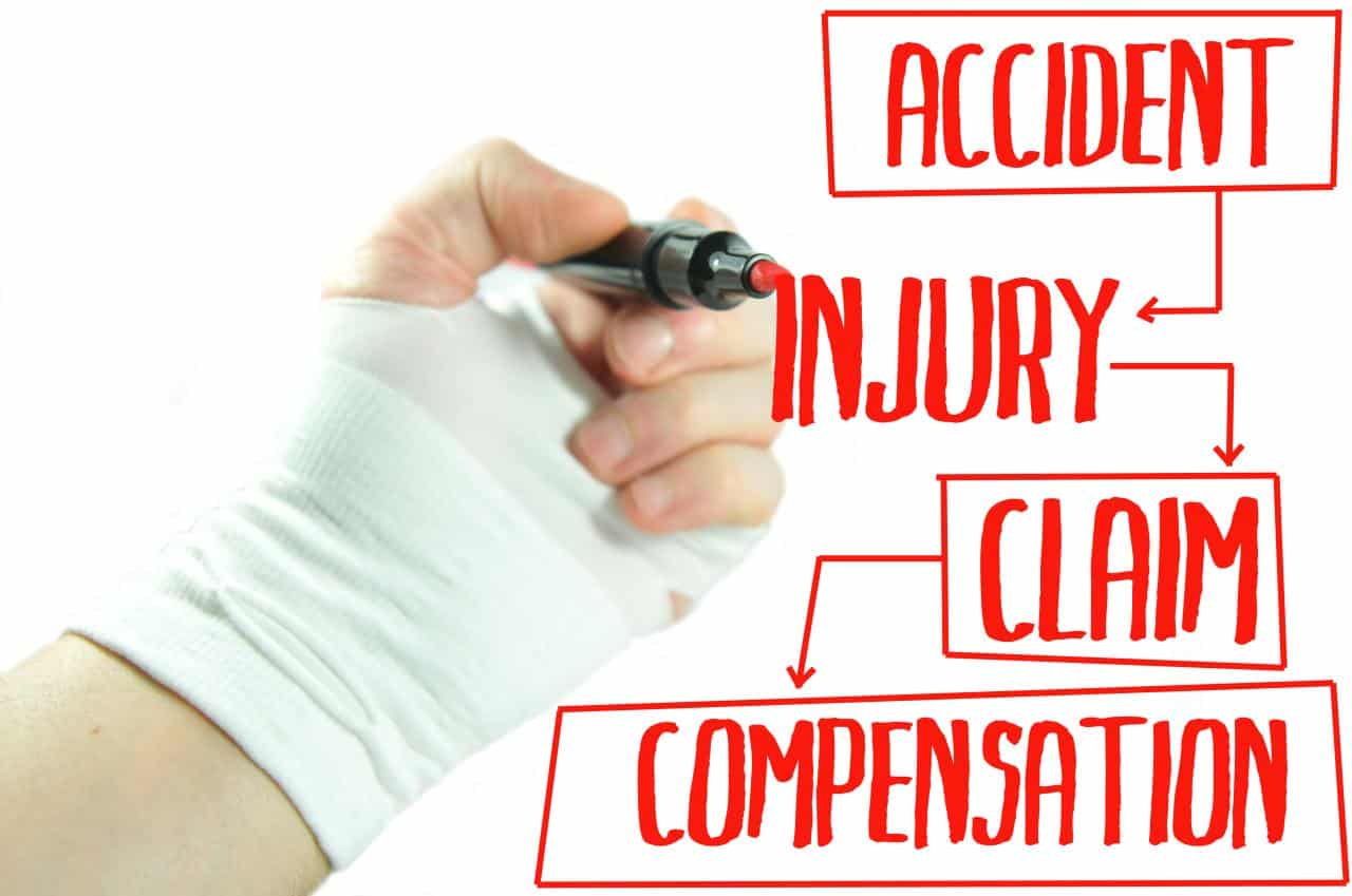 How to file a personal injury claim in Missouri