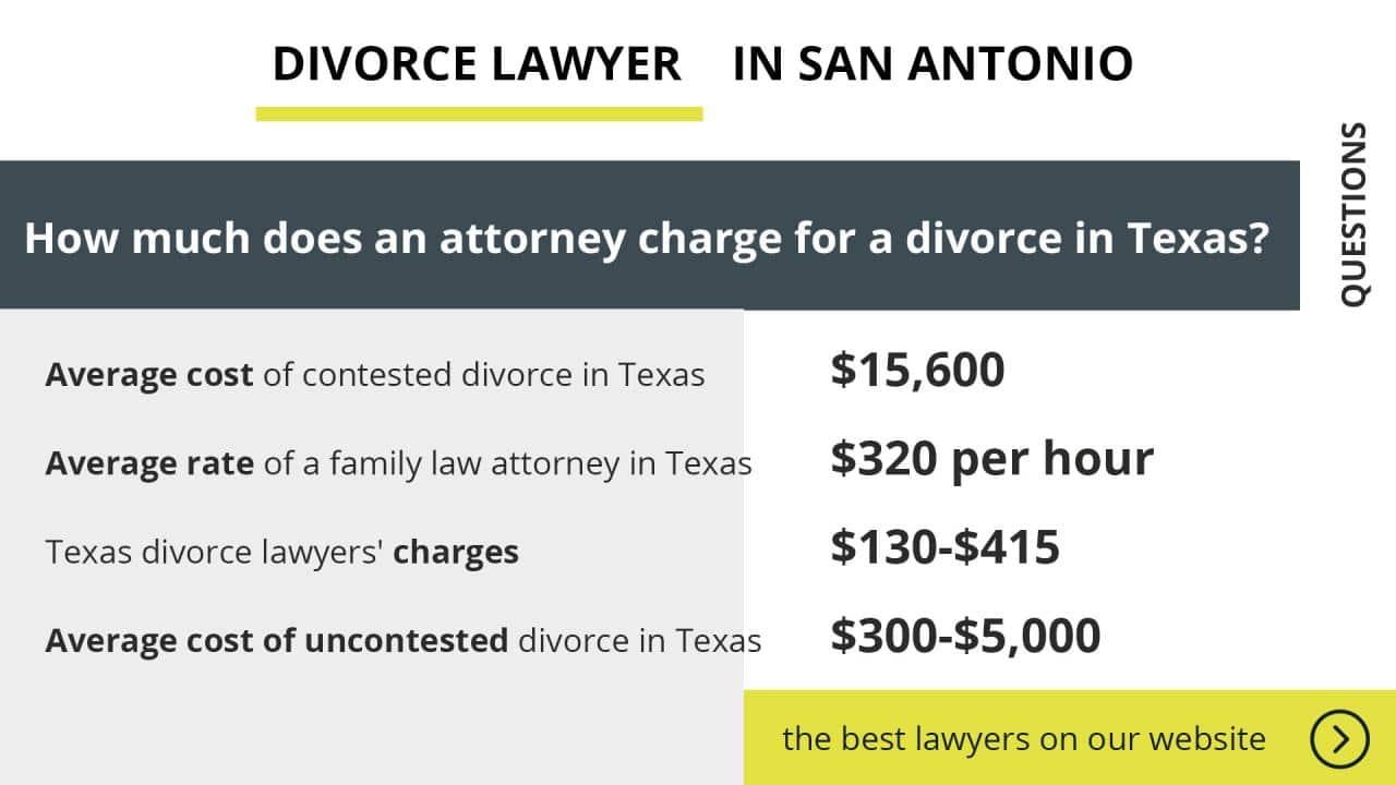 Divorce attorney