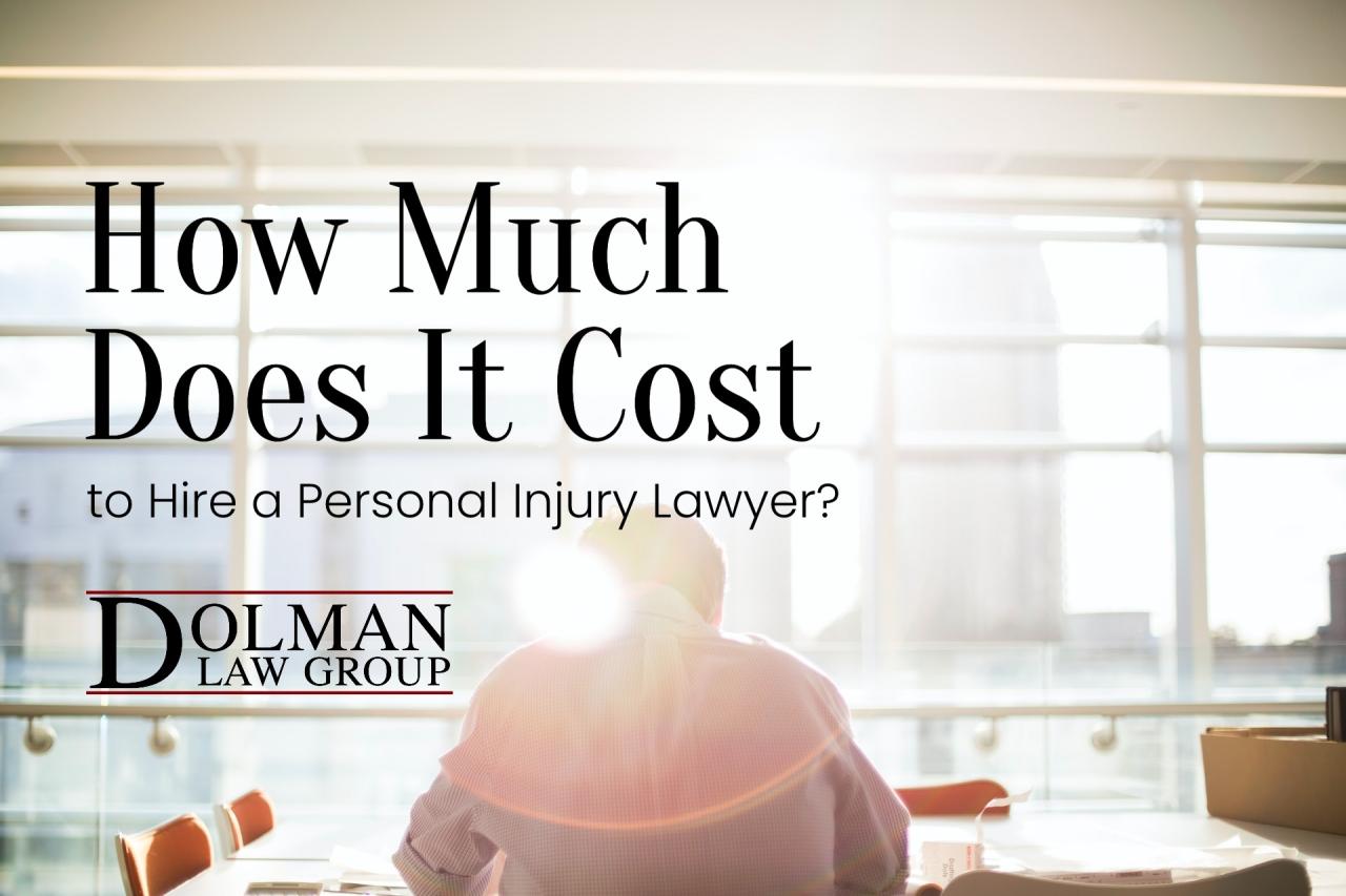 How Much Does An Attorney Cost