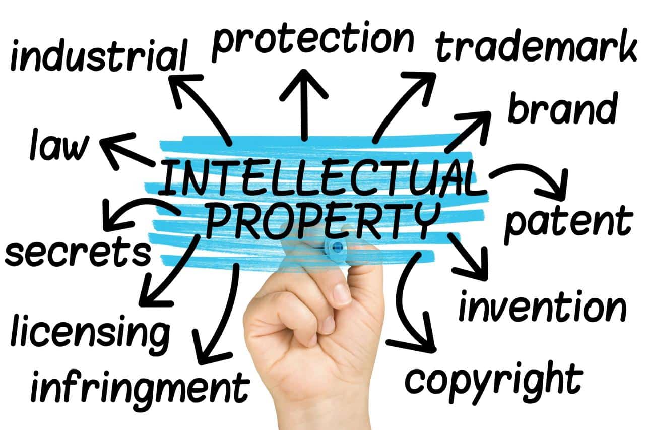 What legal services are available for intellectual property protection?