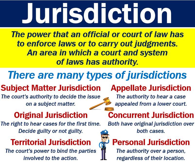 Jurisdiction jurisdictions thebridgelifeinthemix legal malaysia courts law