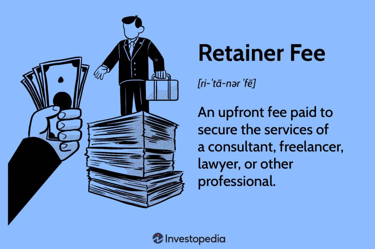 What Is A Retainer In Law