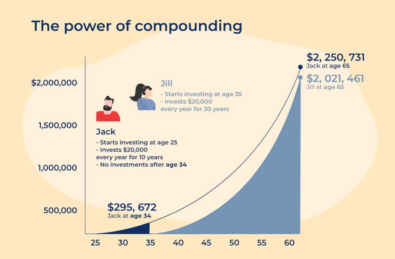 Fees applicable compounding violations act 1956 dr under chandrasekaran slideshare