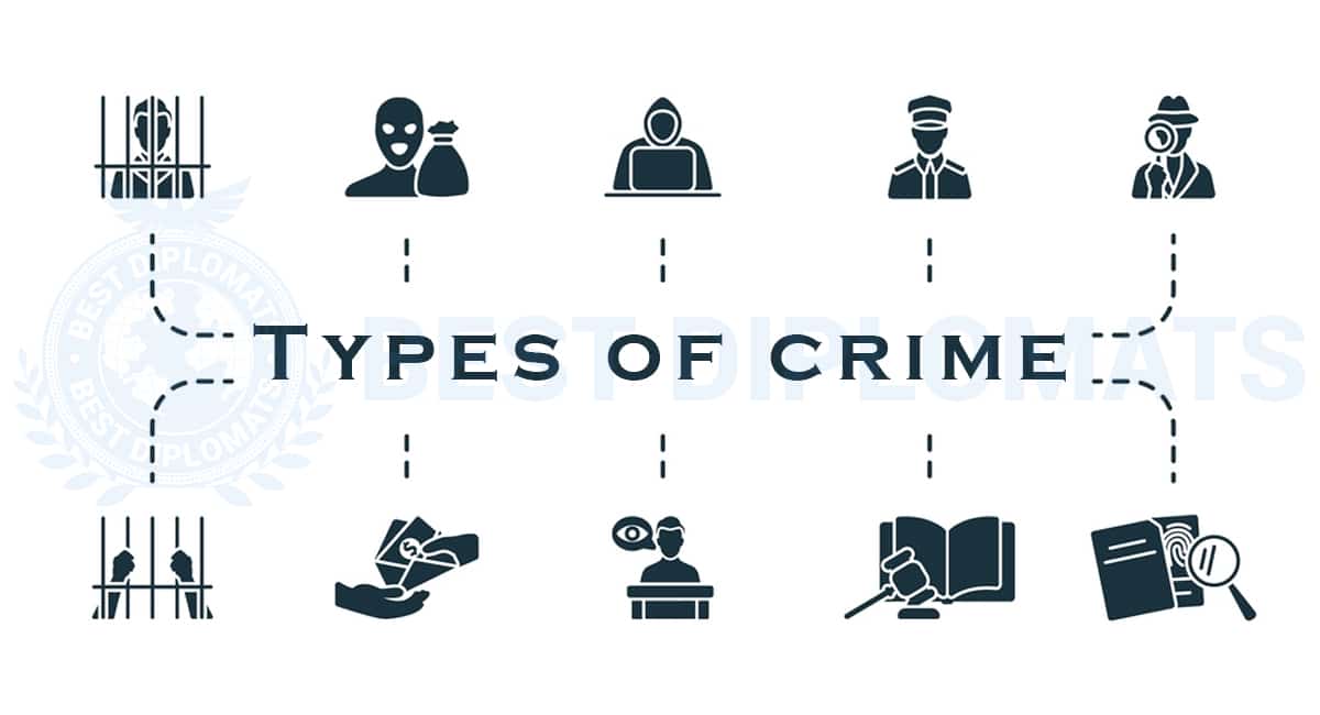 What are the different types of criminal offenses in Virginia