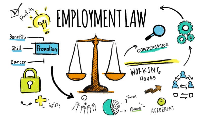 Virginia law firms with expertise in employment law issues