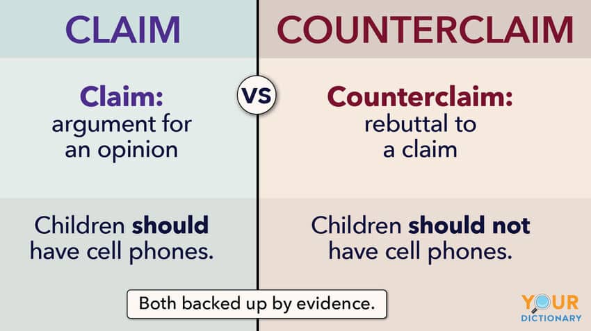 What are the steps involved in filing a lawsuit?