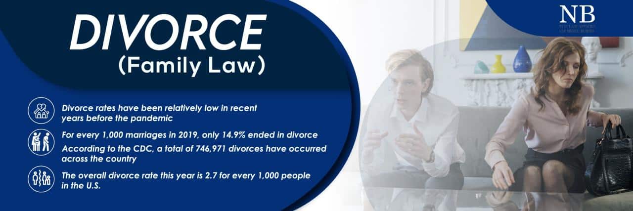 Find a qualified Louisiana lawyer for a divorce case