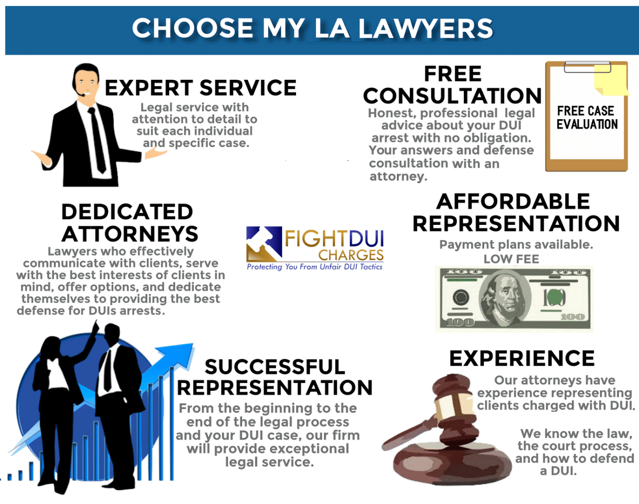 Dui experts lawyer