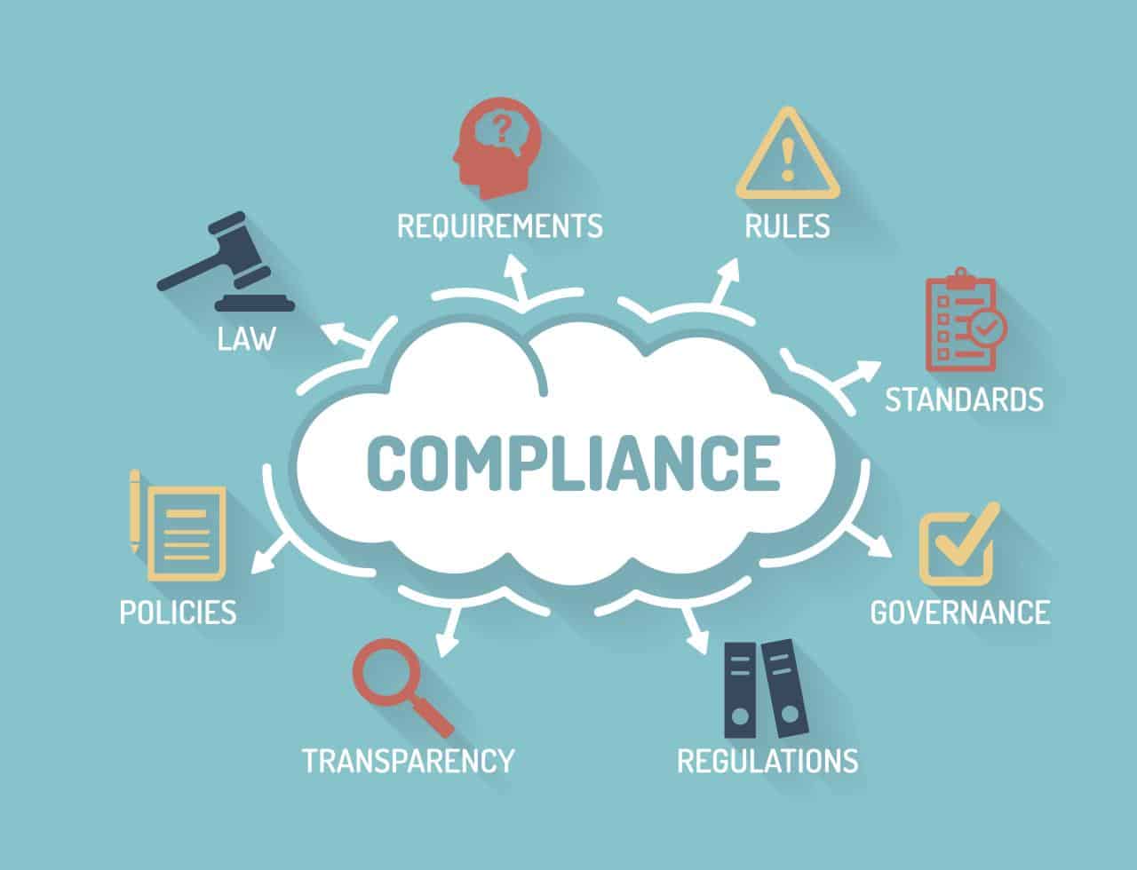 Building a legal tech company: regulatory and compliance challenges