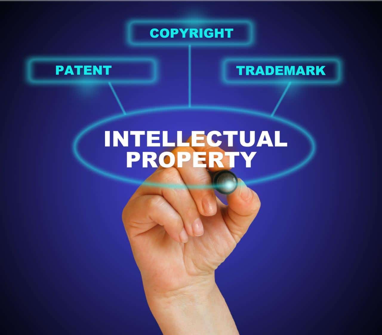 Free legal advice for intellectual property issues