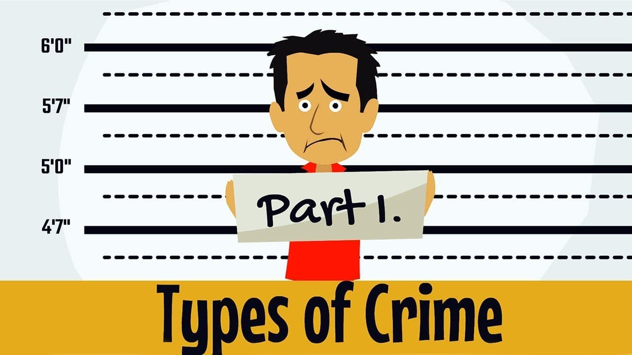 Crime vocabulary punishment english words 7esl teaching language learn picture idioms types list different kids skills learning didactic materials valanglia