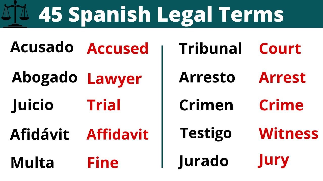 Legal Glossary English Spanish