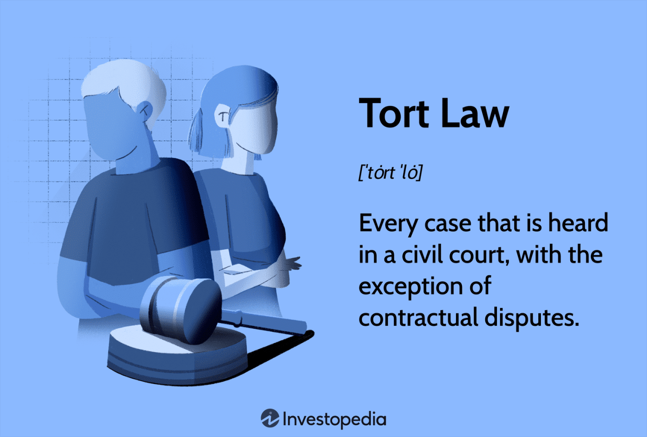 Tort